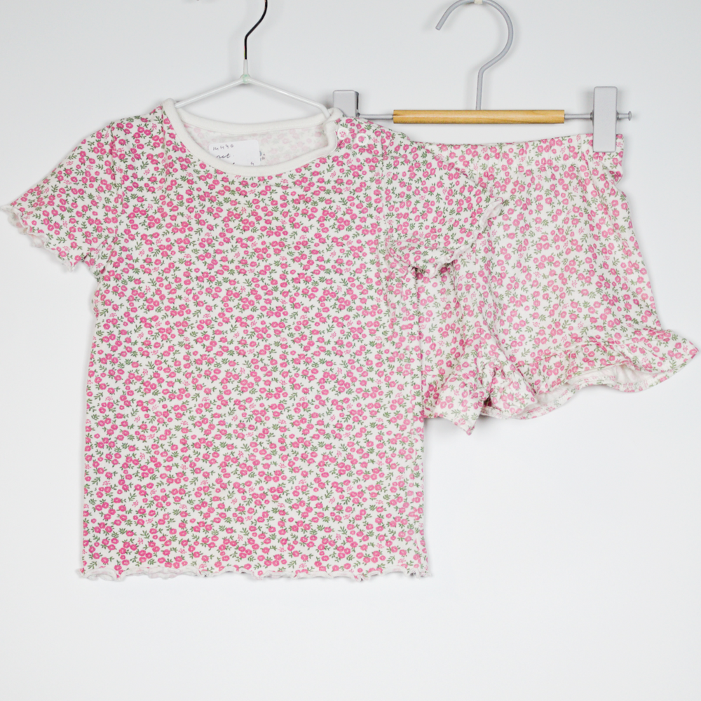 12-18M
Pink Flowers Set