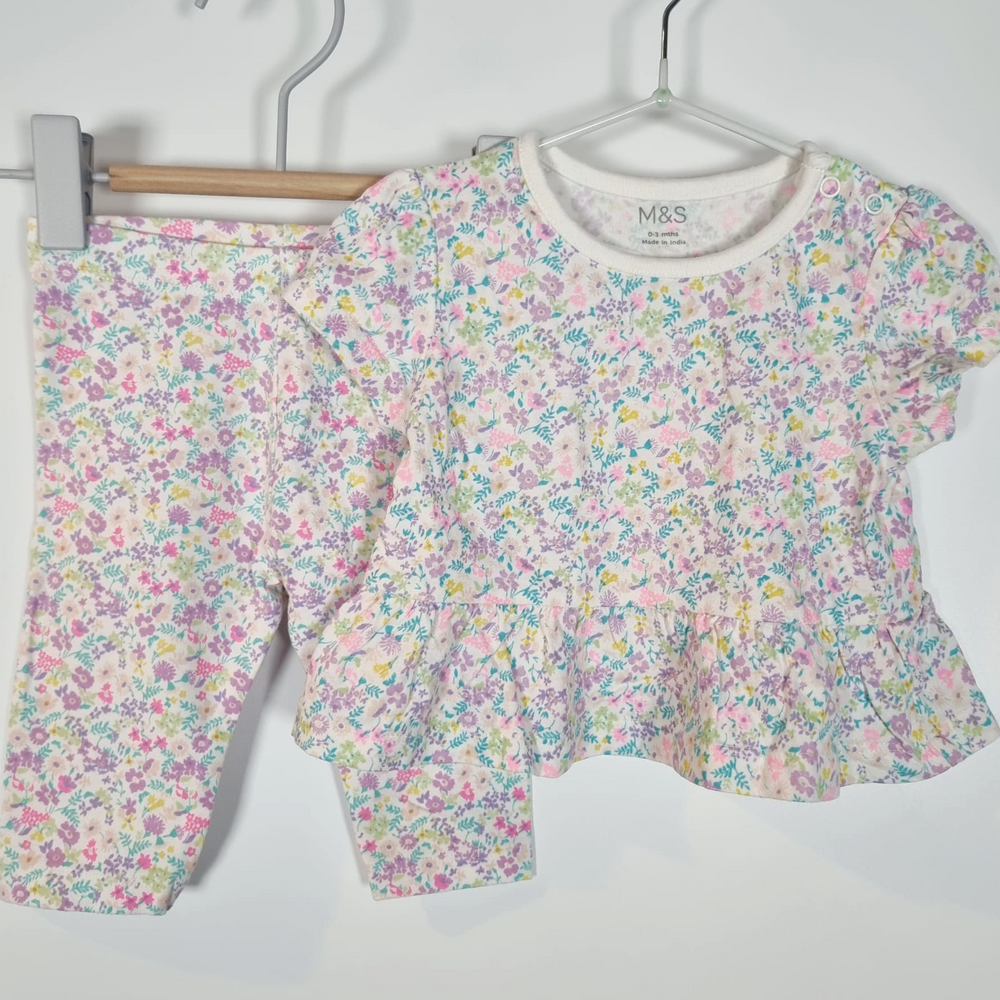 0-3M
Flower Set